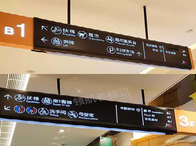 陇川如何通过商场标识牌引导客流分布？